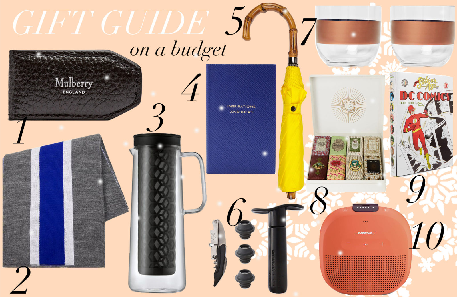 Gift Guide: 10 Budget-Geschenkideen unter 100 Euro für die Männer -  Journelles